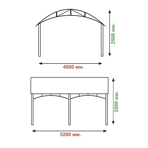 Навес «СОЮЗ 2»