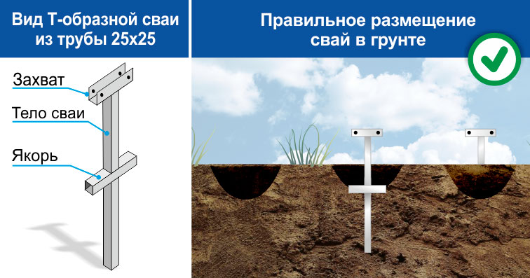 ЯКОРЬ ДЛЯ ТЕПЛИЦЫ